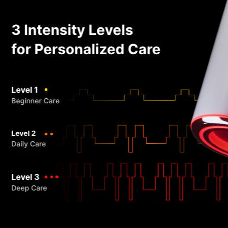 Meditherapy Arbutin Skin Booster Serum+ Device