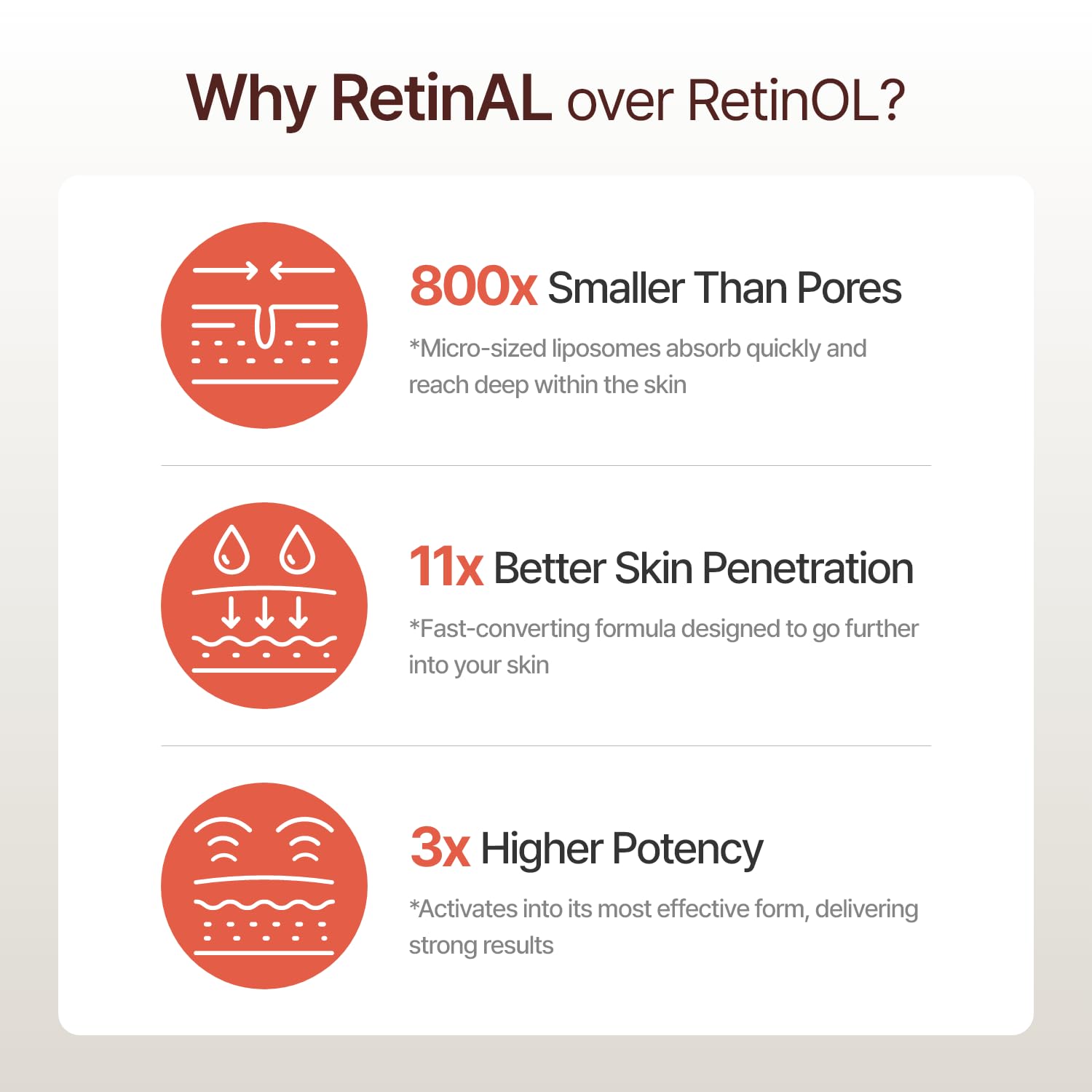 Meditherapy Retinal Booster Serum