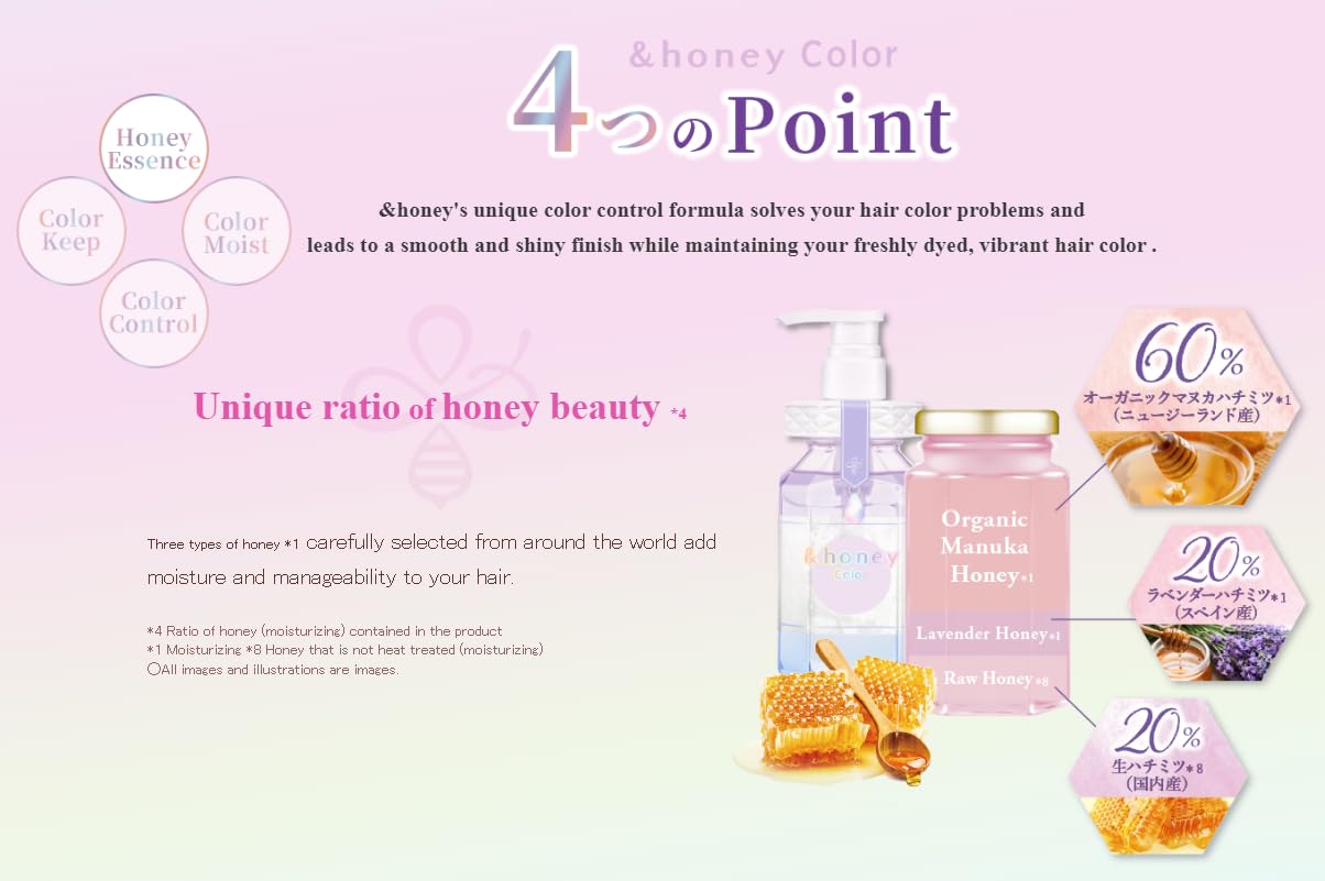 ViCrea - &honey Color Control Repair Shampoo- 440 ml