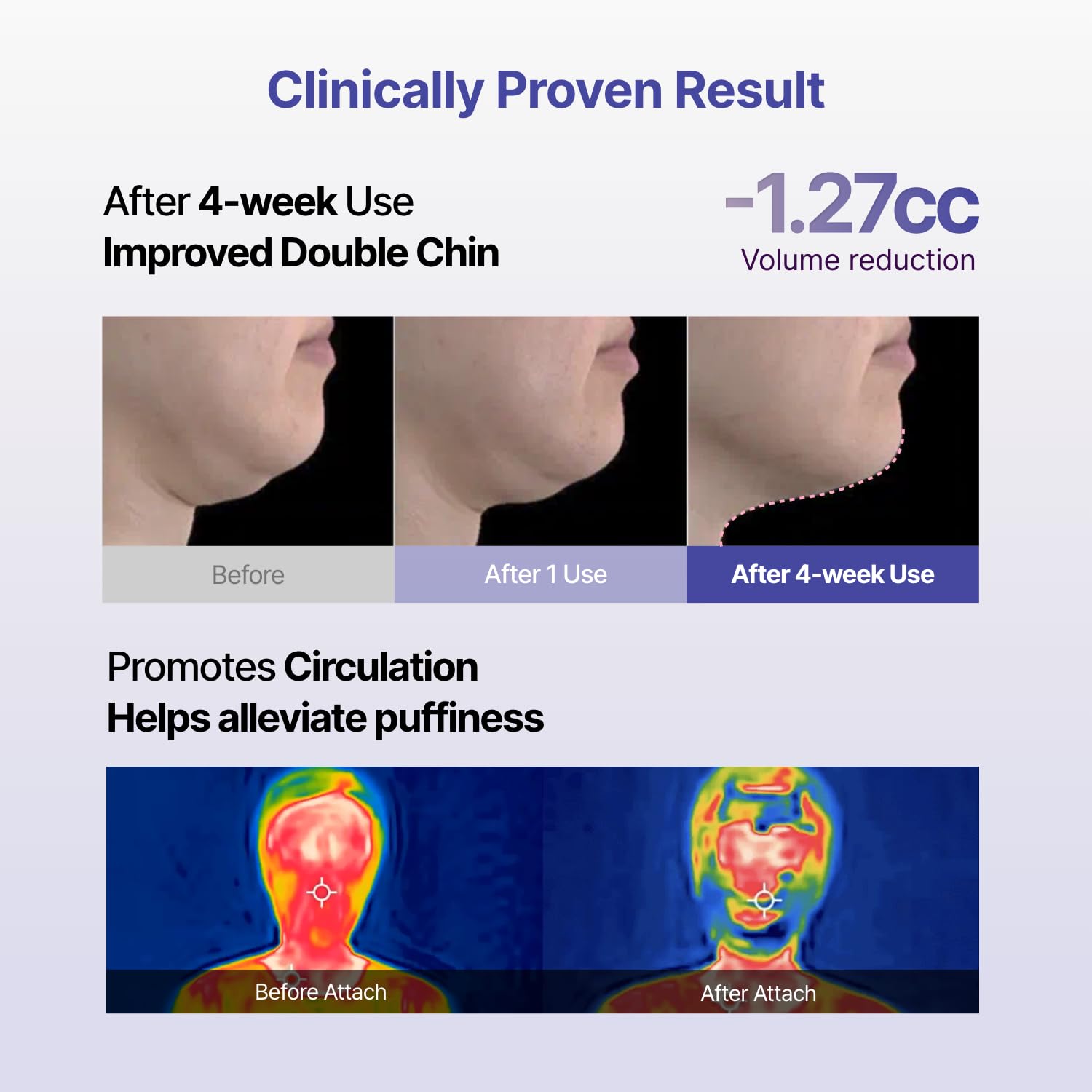 Meditherapy Tension Up Mask