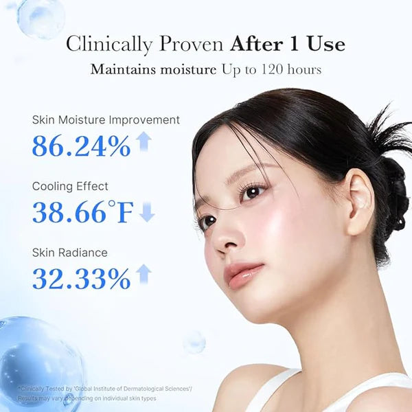 Medicube Hyaluronic Moisturizing Capsule Cream