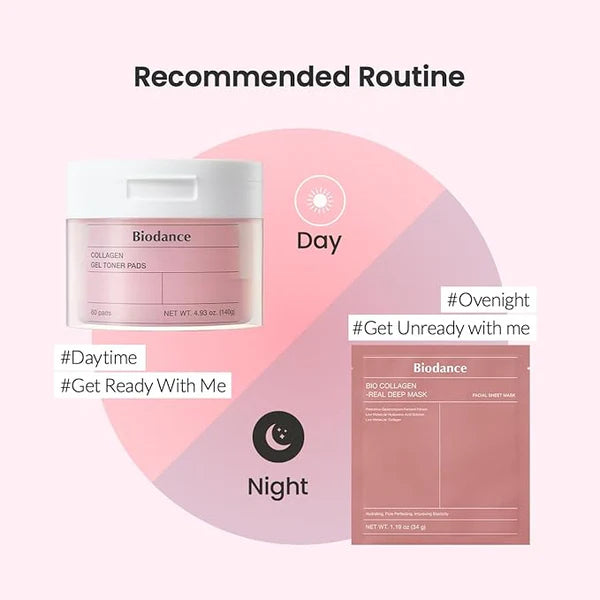 Biodance Collagen Gel Toner Pads 60pads