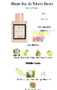 Gucci Bloom Eau De Toilette