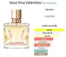 Valentino Voce Viva Eau De Parfum