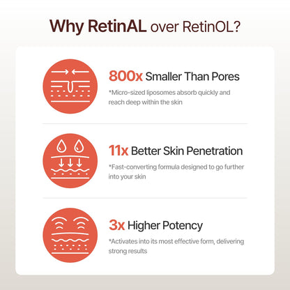 Meditherapy Retinal Booster Serum