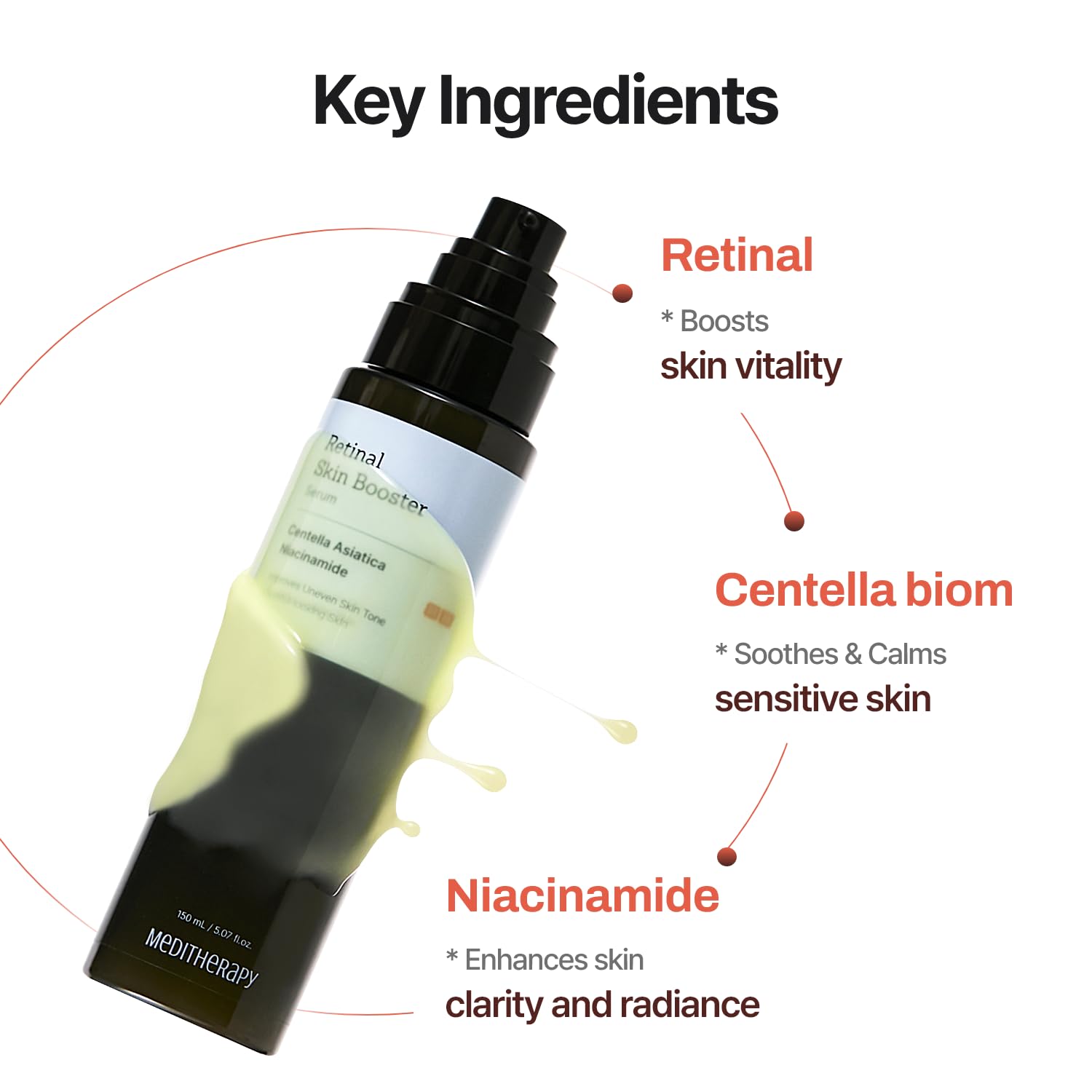 Meditherapy Retinal Booster Serum
