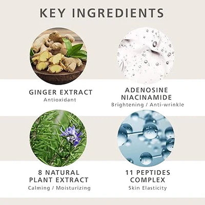 Ginger6 Energizing Pepti Cream 50ml