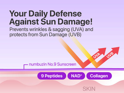 Numbuzin No.9 NAD+ 9 Peptides Dewy Sun Essence 50ml