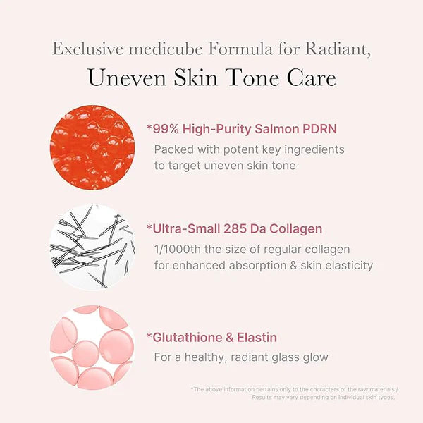 Medicube [10EA] PDRN PINK ONE DAY SERUM 5