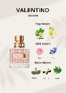 Valentino Donna Eau De Parfume 30ml
