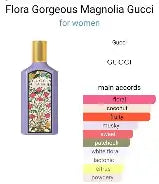 Gucci Flora Gorgeous Magnolia 30ml