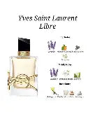 Yves Saint Laurent Libre Eau De Parfume