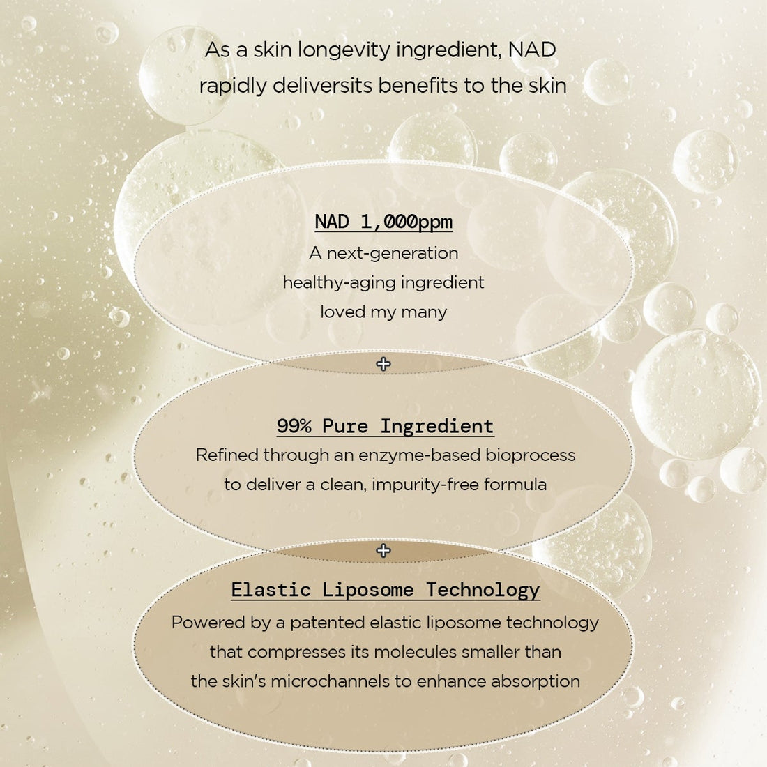 Skin1004 Madagascar Centella NAD 0.1 Cream 30ml