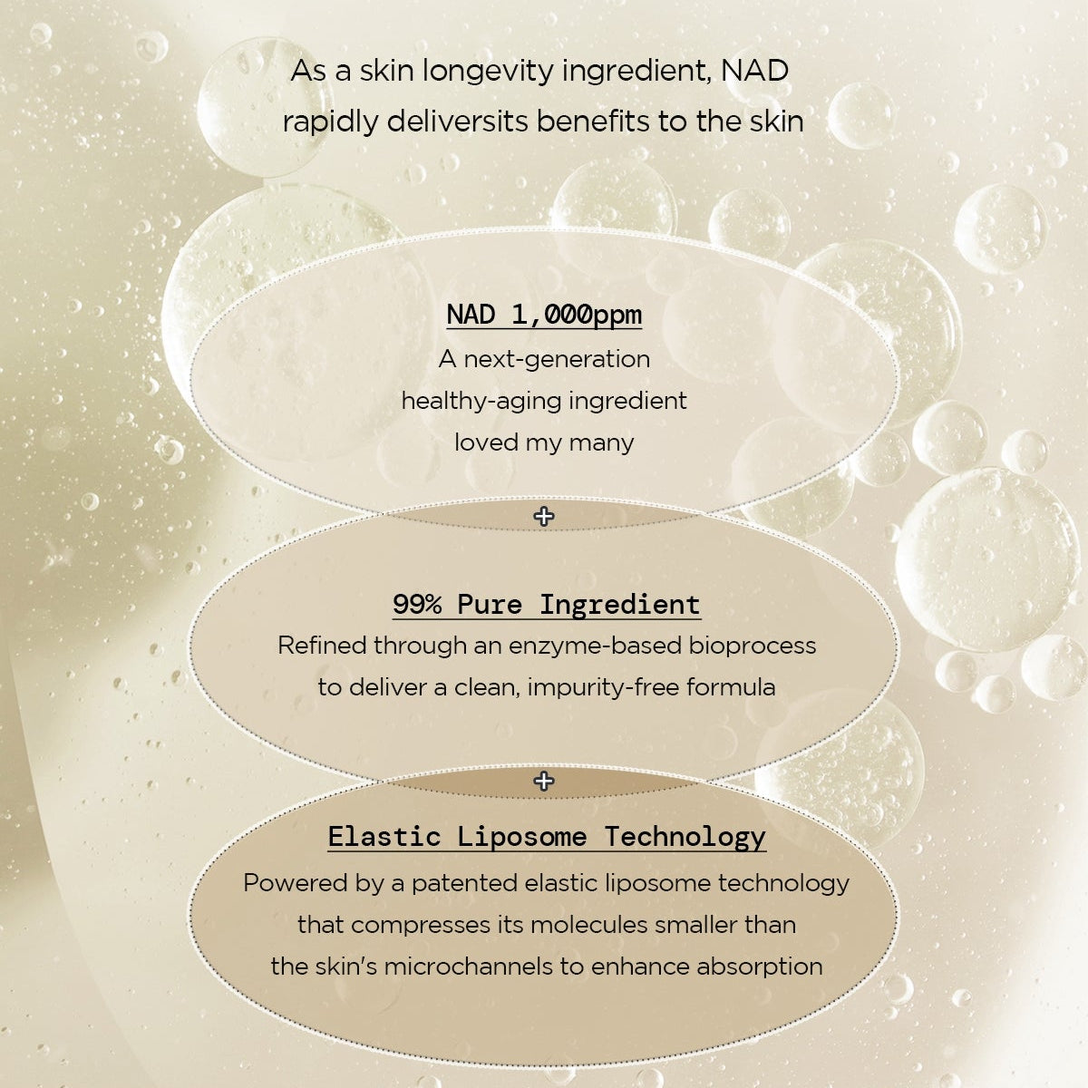 Skin1004 Madagascar Centella NAD 0.1 Cream 30ml