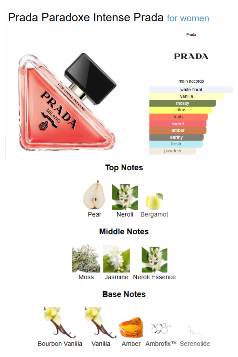 Prada Paradoxe Intense Eau de Parfum 50ml